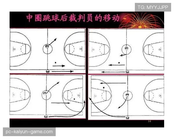 【篮球新视角】带你读懂球权交替规则的真正含义与裁判执行细节