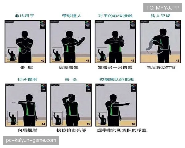 篮球开球规则全解析：看懂比赛第一球怎么打