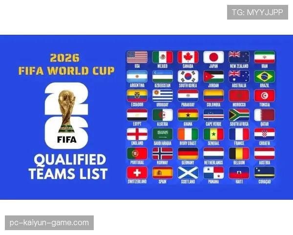 2026世界杯48支球队怎么分小组及如何产生32强 2026世界杯48支球队怎么分小组及如何产生32强