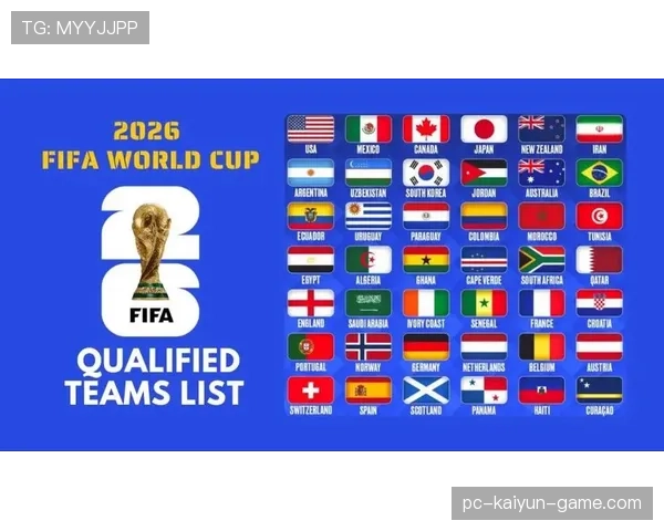 2026世界杯48队12小组赛制如何规定，小组第三如何晋级